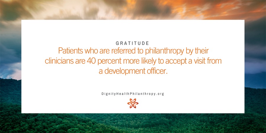 Clinican referrals connect patients to philanthropy.