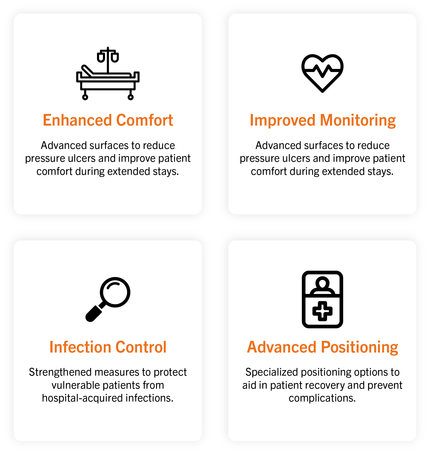 ICU Bed Features